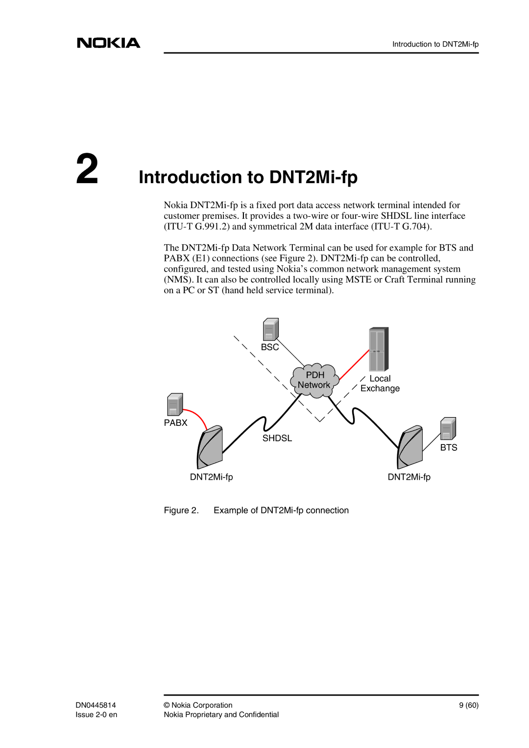 Nokia user manual Introduction to DNT2Mi-fp, PDHLocal Network Exchange 