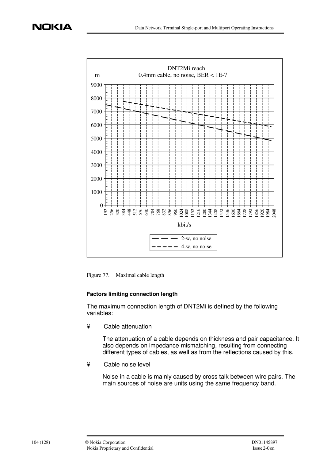 Nokia DNT2Mi sp/mp user manual 9000 8000 7000 6000 5000 4000 3000 2000 1000, No noise 