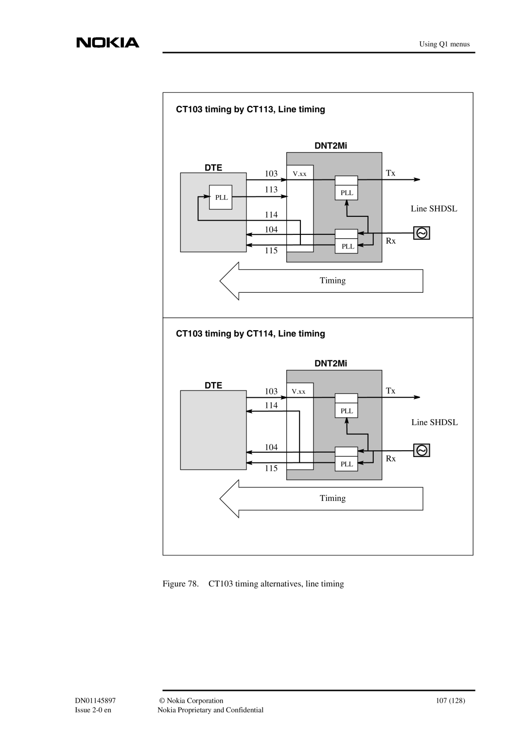 Nokia DNT2Mi sp/mp user manual 103 113 114 104 115, Line Shdsl Timing, 103 114 