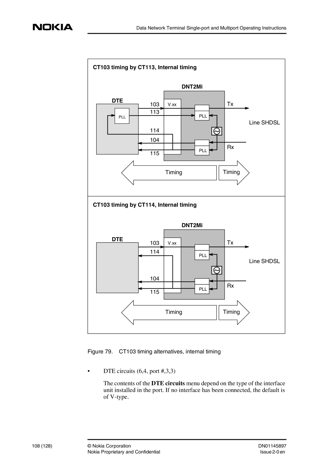 Nokia DNT2Mi sp/mp user manual Line Shdsl TimingTiming, 103 114 104 115 