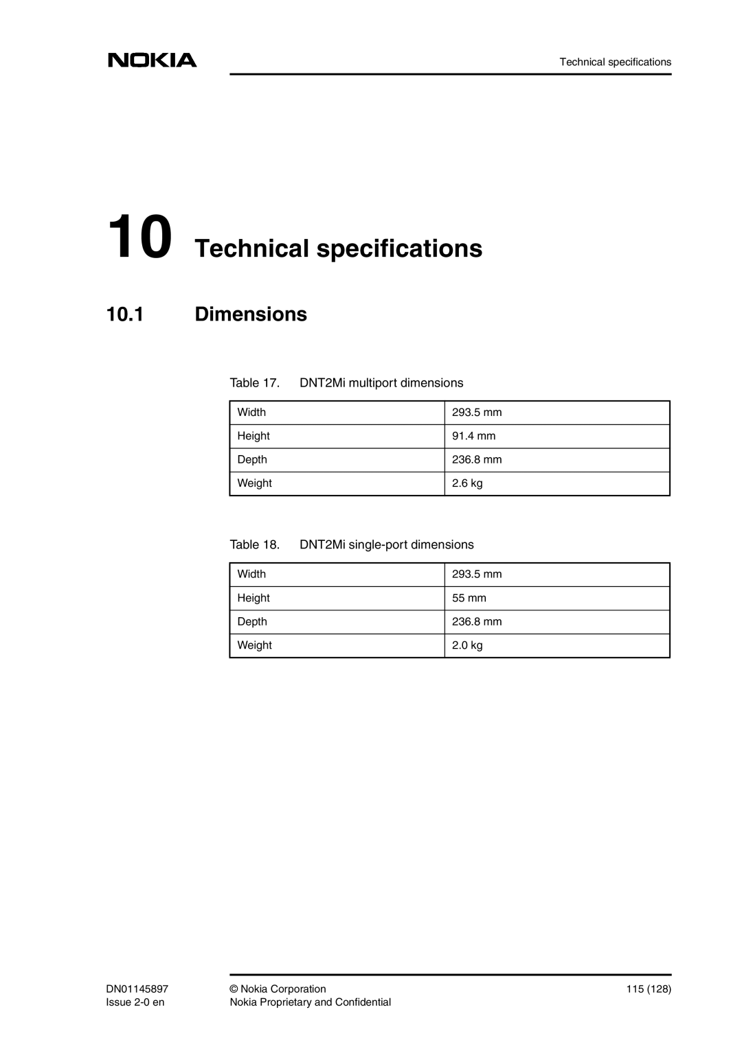 Nokia DNT2Mi sp/mp user manual Dimensions, DNT2Mi multiport dimensions, DNT2Mi single-port dimensions 