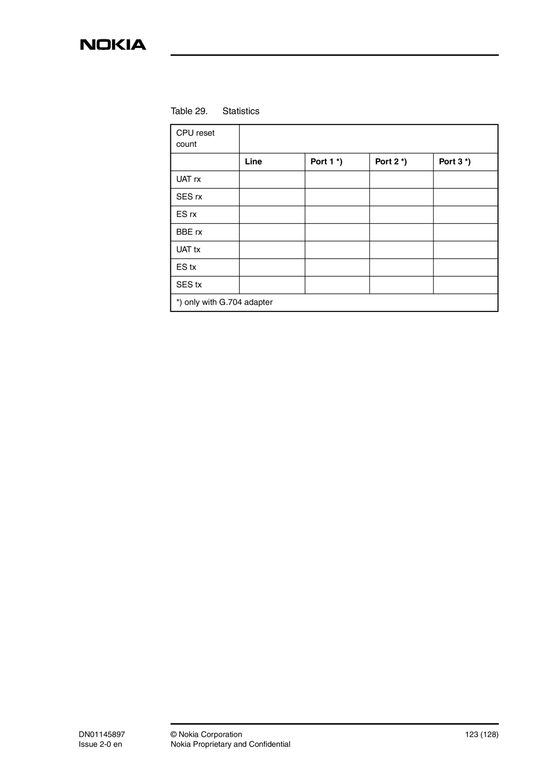 Nokia DNT2Mi sp/mp user manual Statistics, Line Port 