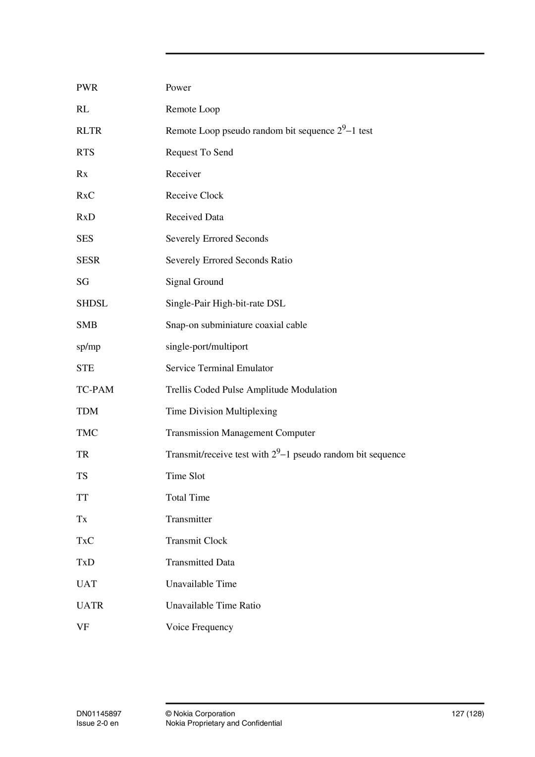 Nokia DNT2Mi sp/mp user manual Pwr 