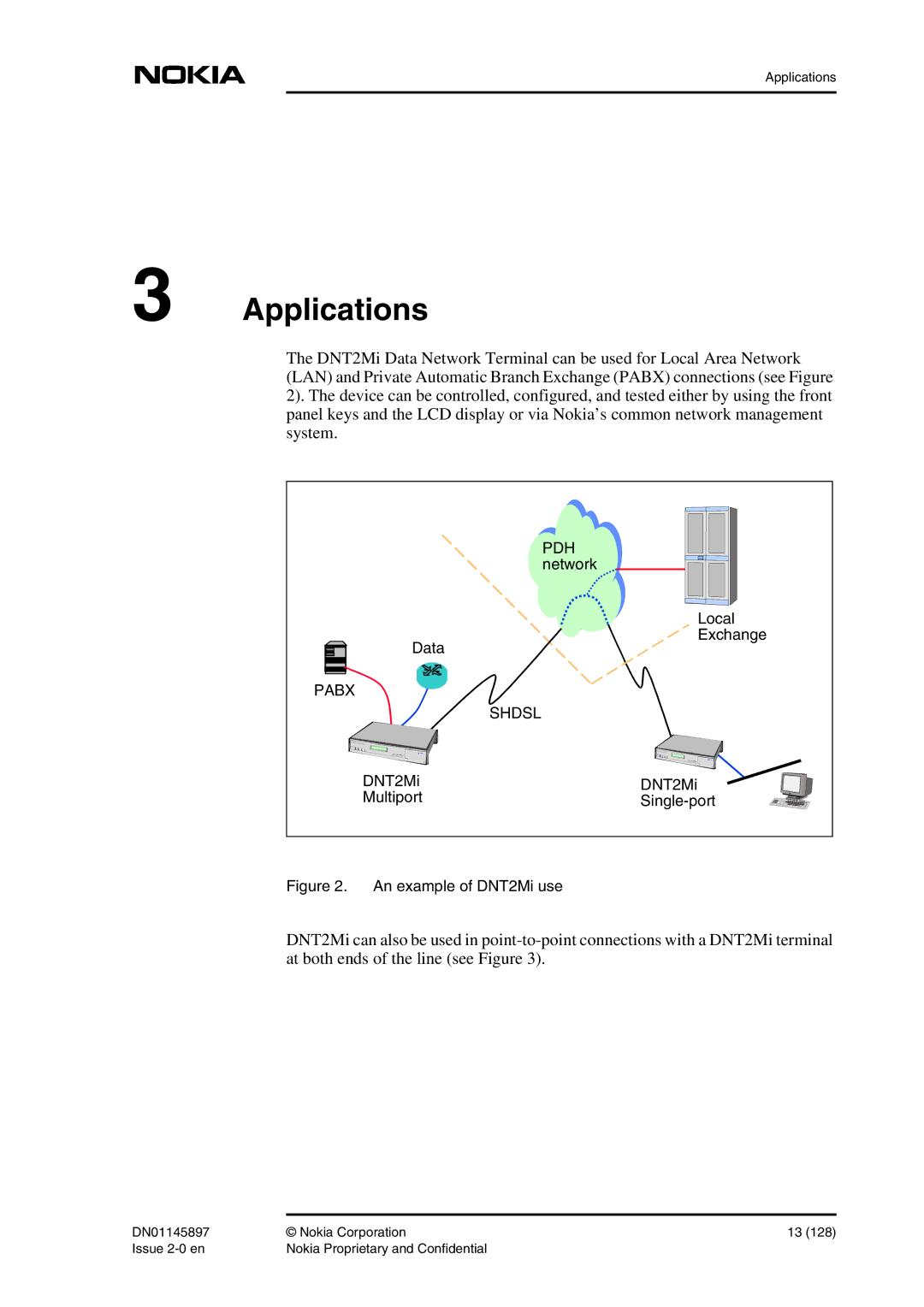 Nokia DNT2Mi sp/mp user manual Network, Local, Data Exchange, DNT2Mi Multiport Single-port 