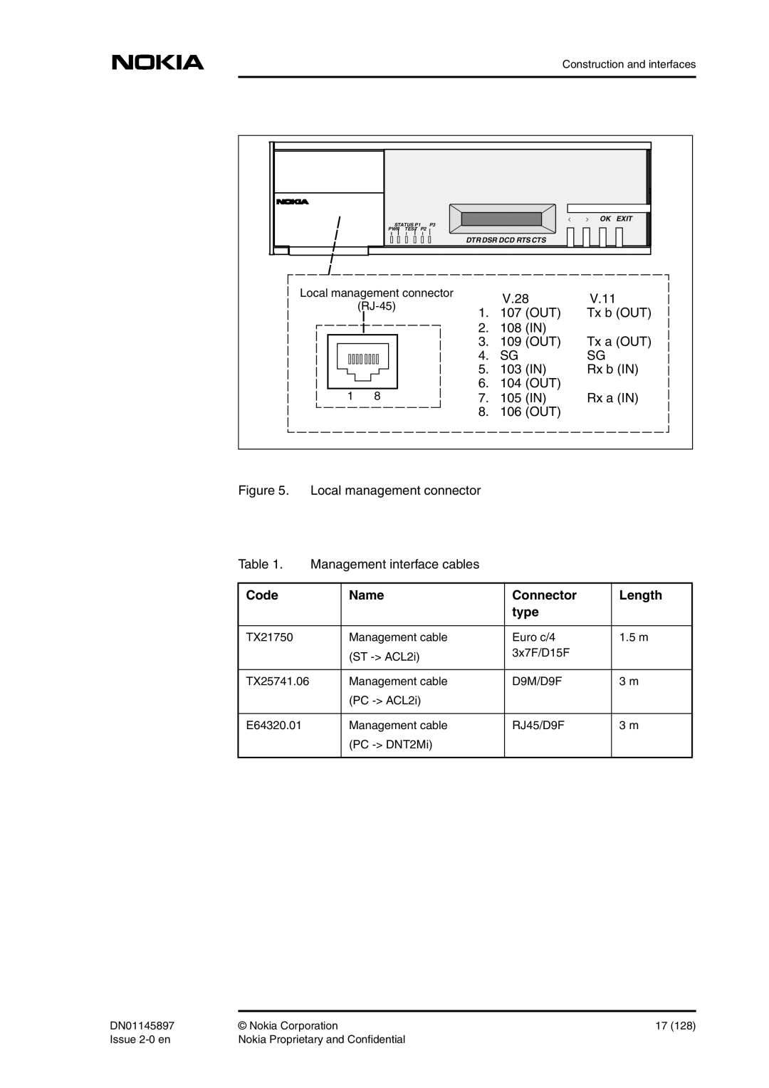 Nokia DNT2Mi sp/mp user manual 107, Tx b OUT, 108 109, Tx a OUT, Rx b 104, Rx a 106 