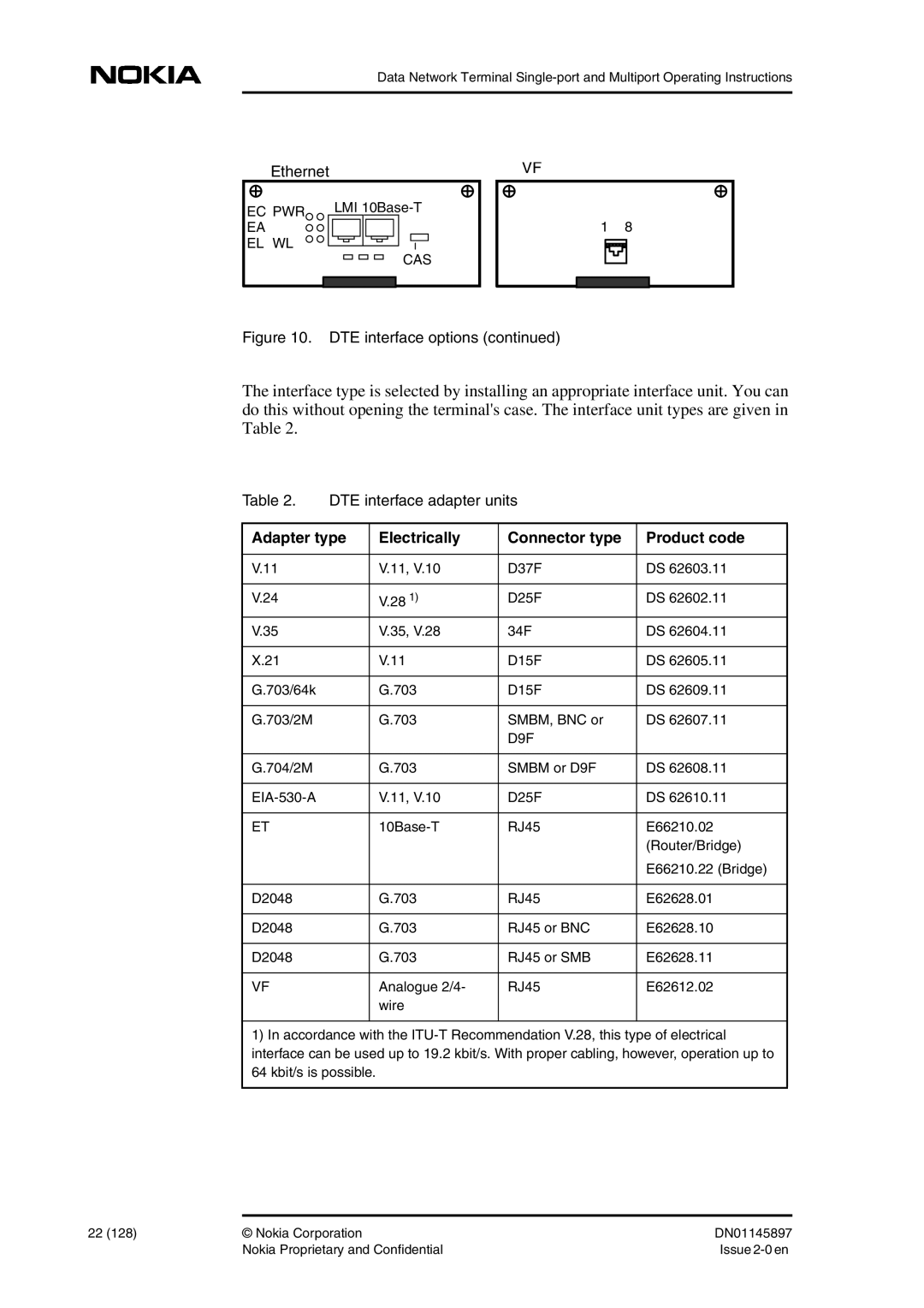 Nokia DNT2Mi sp/mp user manual Ethernet, DTE interface adapter units 