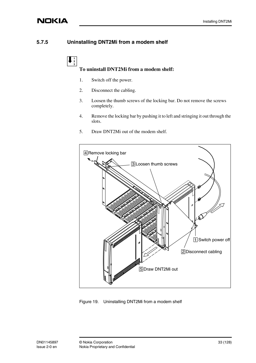 Nokia DNT2Mi sp/mp user manual Uninstalling DNT2Mi from a modem shelf 