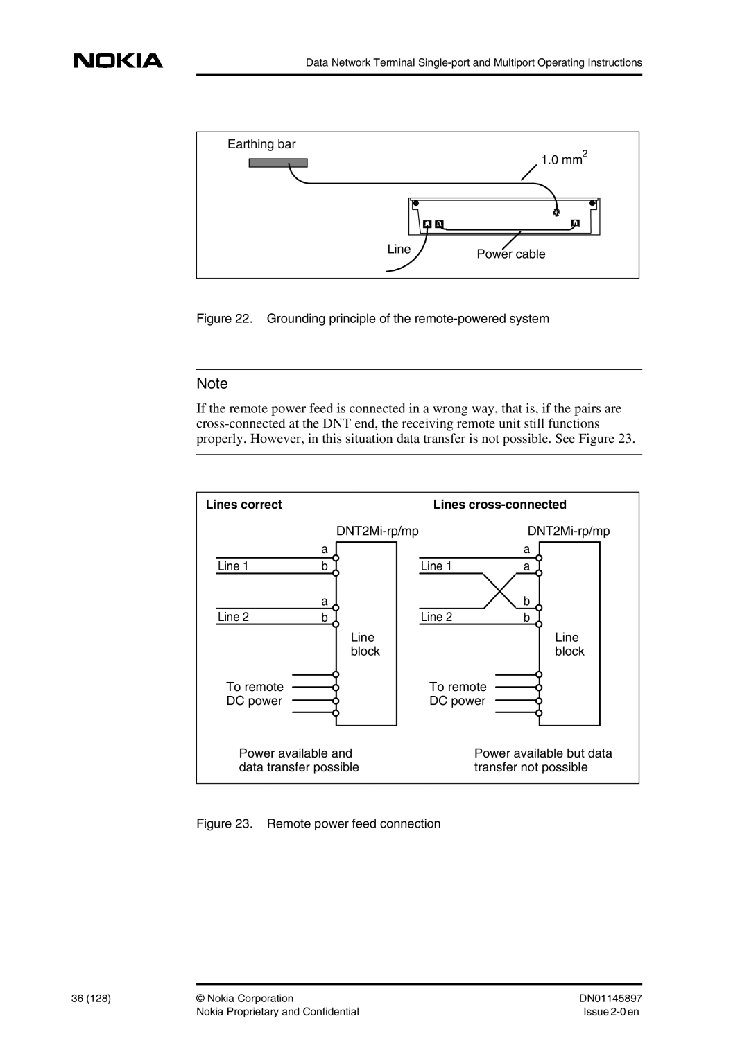 Nokia DNT2Mi sp/mp user manual Grounding principle of the remote-powered system, Remote power feed connection 