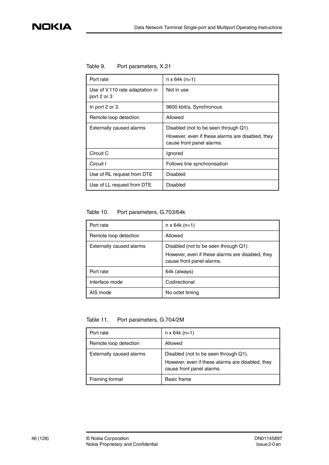 Nokia DNT2Mi sp/mp user manual Port parameters, G.703/64k, Port parameters, G.704/2M 