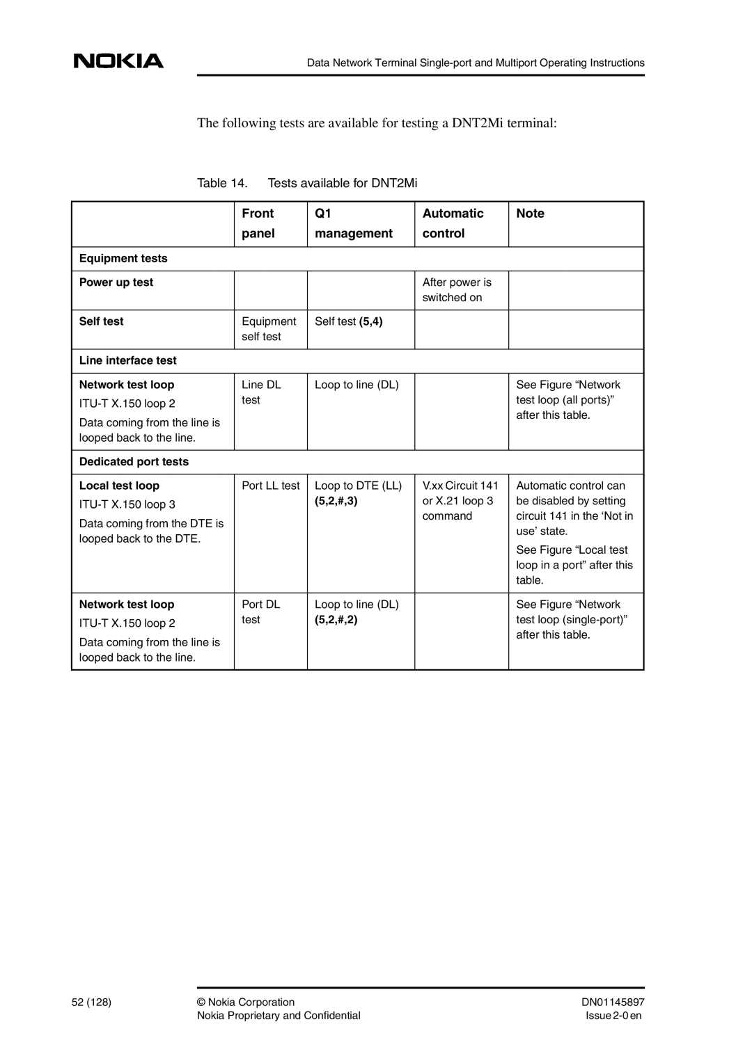 Nokia DNT2Mi sp/mp user manual Following tests are available for testing a DNT2Mi terminal, Tests available for DNT2Mi 