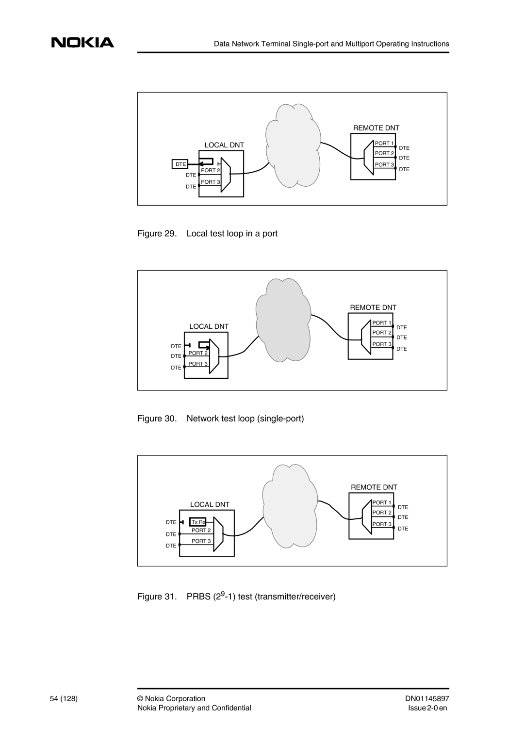 Nokia DNT2Mi sp/mp user manual Local test loop in a port 