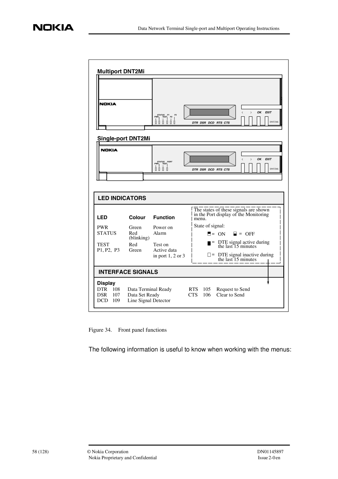 Nokia DNT2Mi sp/mp user manual LED Indicators 