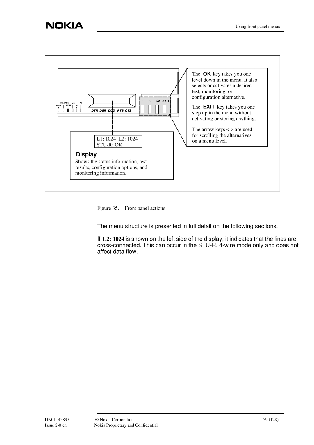 Nokia DNT2Mi sp/mp user manual L1 1024 L2, Front panel actions 