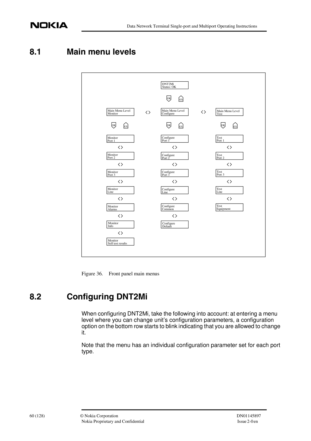 Nokia DNT2Mi sp/mp user manual Main menu levels, Configuring DNT2Mi 