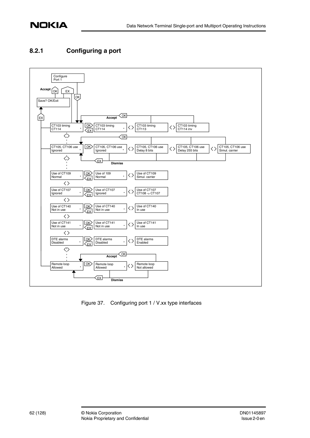 Nokia DNT2Mi sp/mp user manual Configuring a port, Configuring port 1 / V.xx type interfaces 