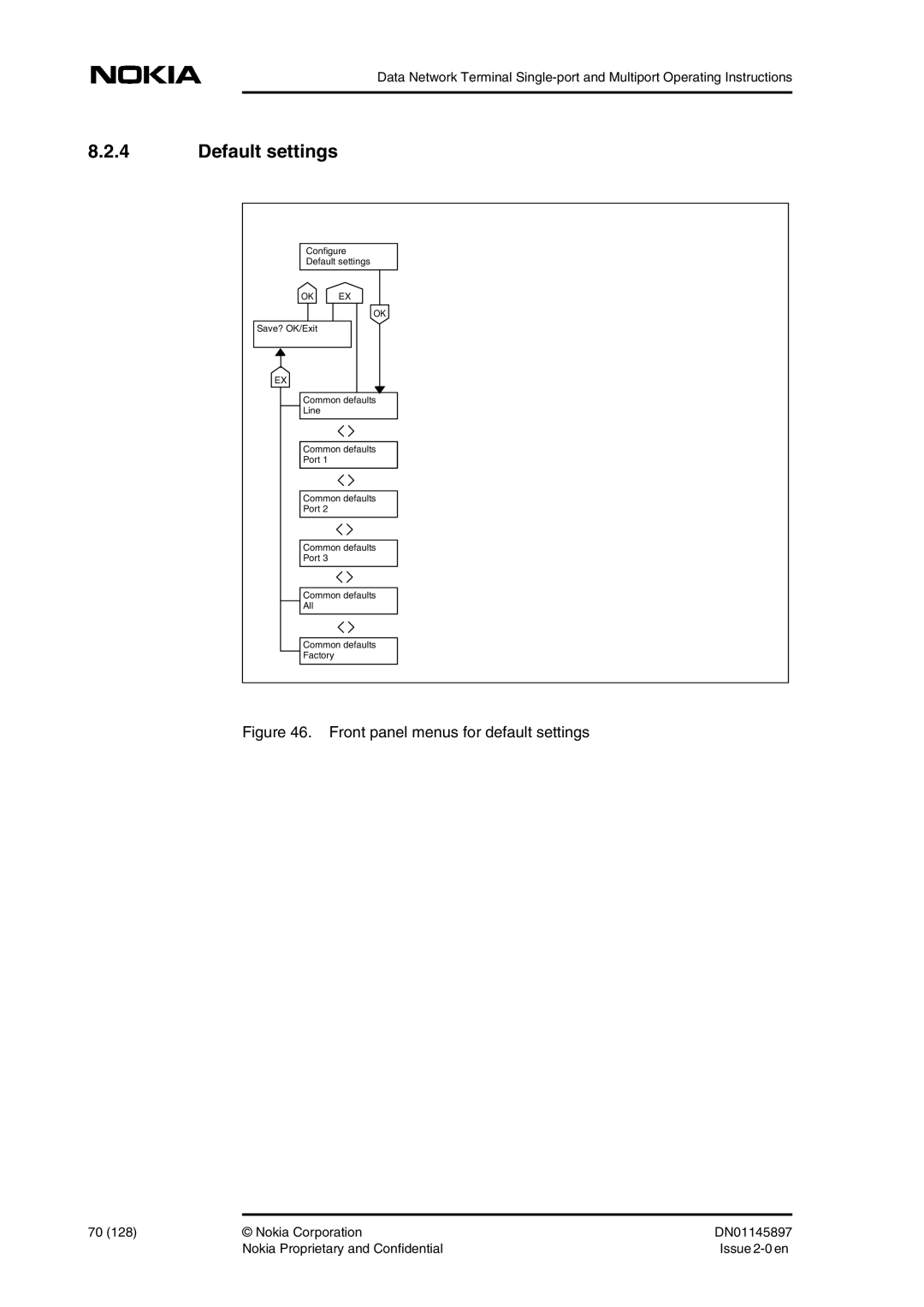 Nokia DNT2Mi sp/mp user manual Default settings, Front panel menus for default settings 