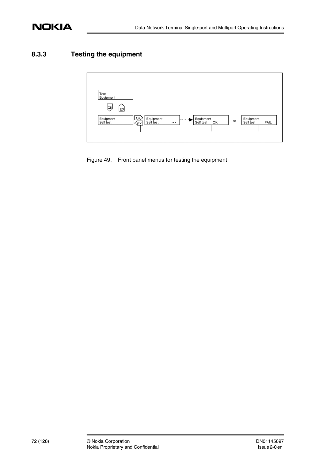 Nokia DNT2Mi sp/mp user manual Testing the equipment, Front panel menus for testing the equipment 