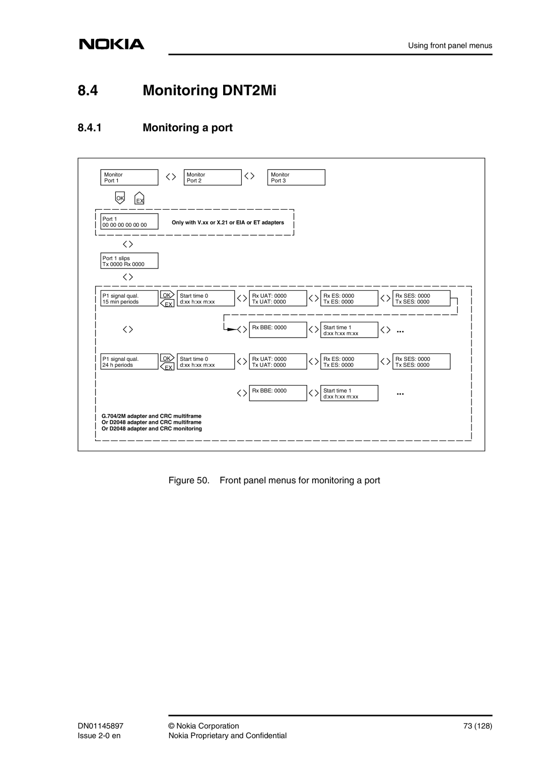 Nokia DNT2Mi sp/mp user manual Monitoring DNT2Mi, Monitoring a port 