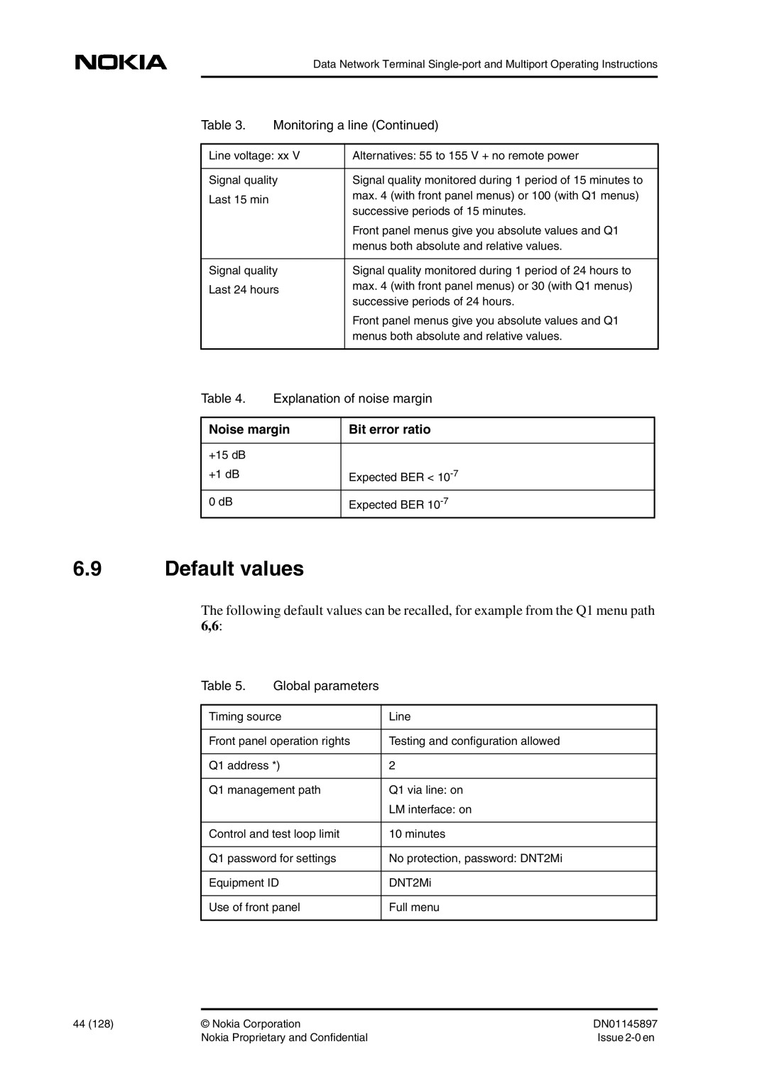 Nokia DNT2Mi sp/mp user manual Default values, Noise margin, Bit error ratio 