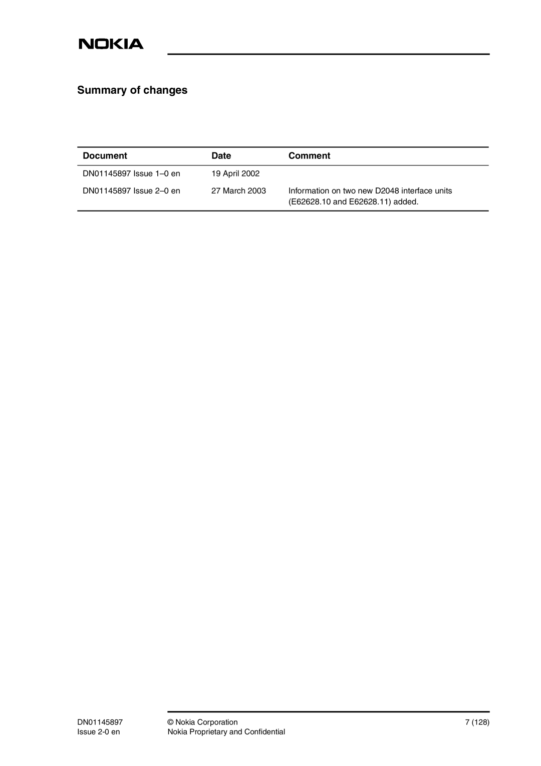 Nokia DNT2Mi sp/mp user manual Summary of changes, Document, Date, Comment, DN01145897, Nokia Corporation, Issue 2-0 en 