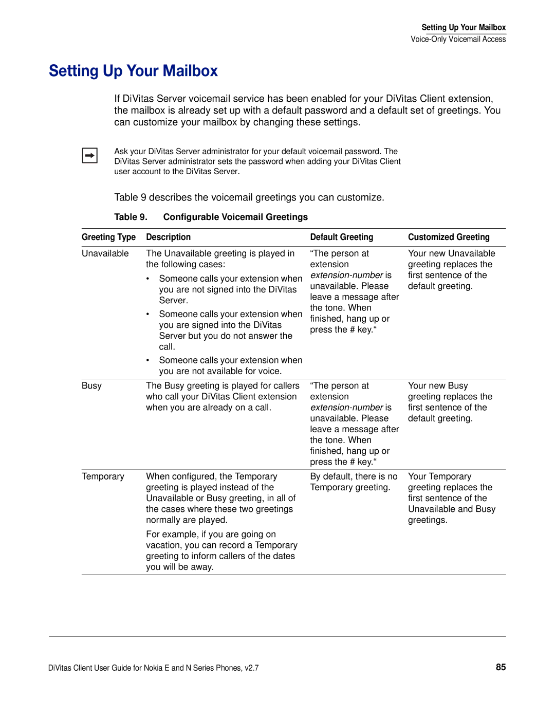 Nokia DOC-CLIENT-UG-207 manual Setting Up Your Mailbox, Describes the voicemail greetings you can customize 