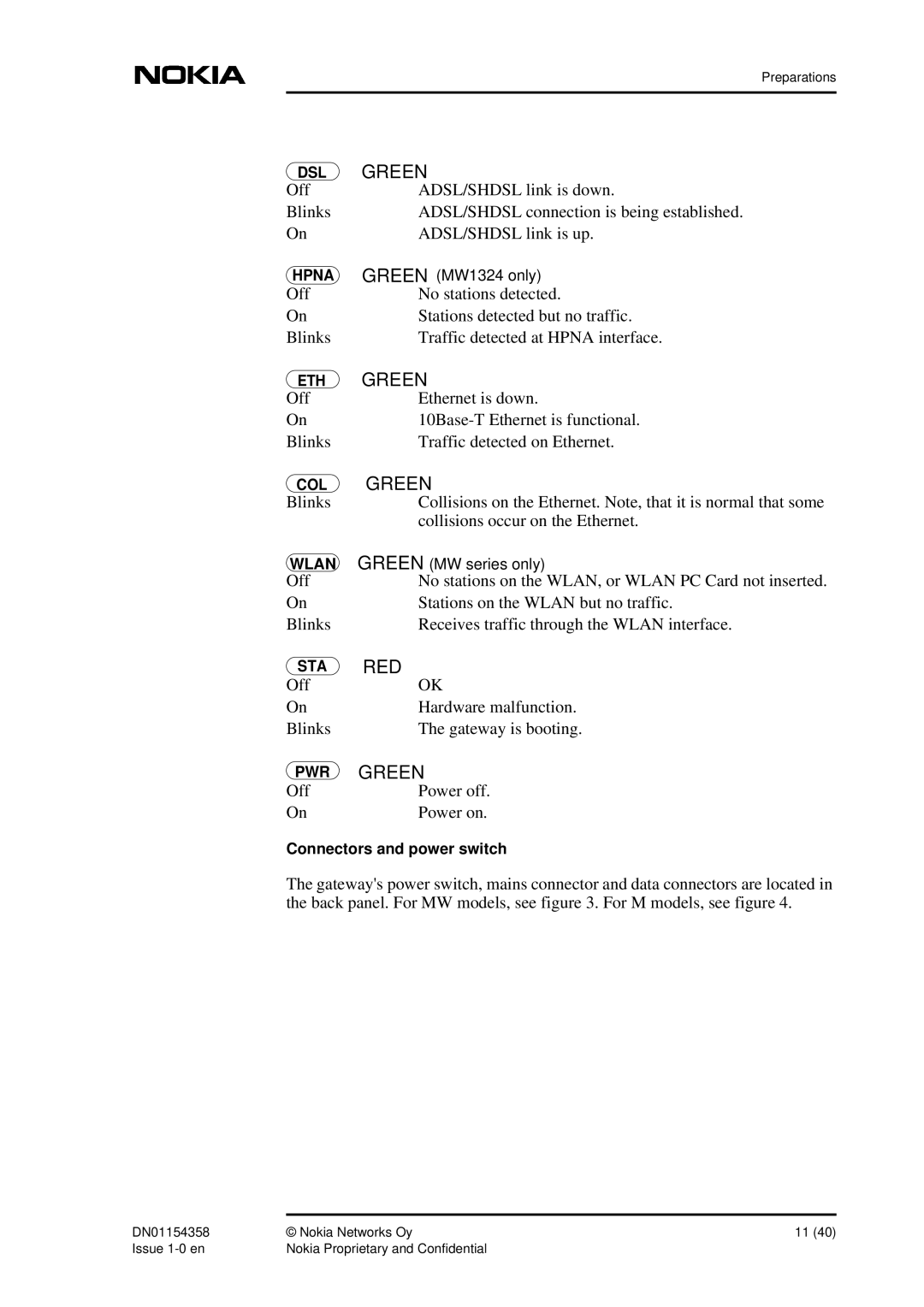 Nokia DSL Gateway High-Speed Internet Connection manual Red 