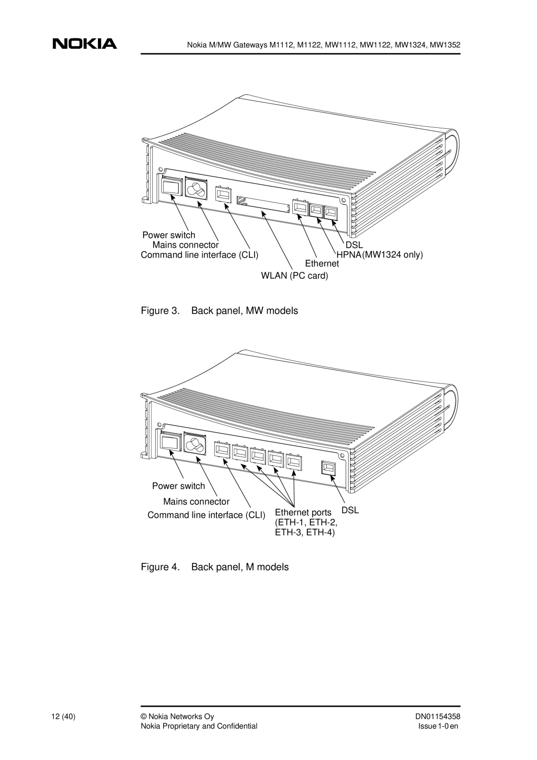 Nokia DSL Gateway High-Speed Internet Connection manual Back panel, MW models 