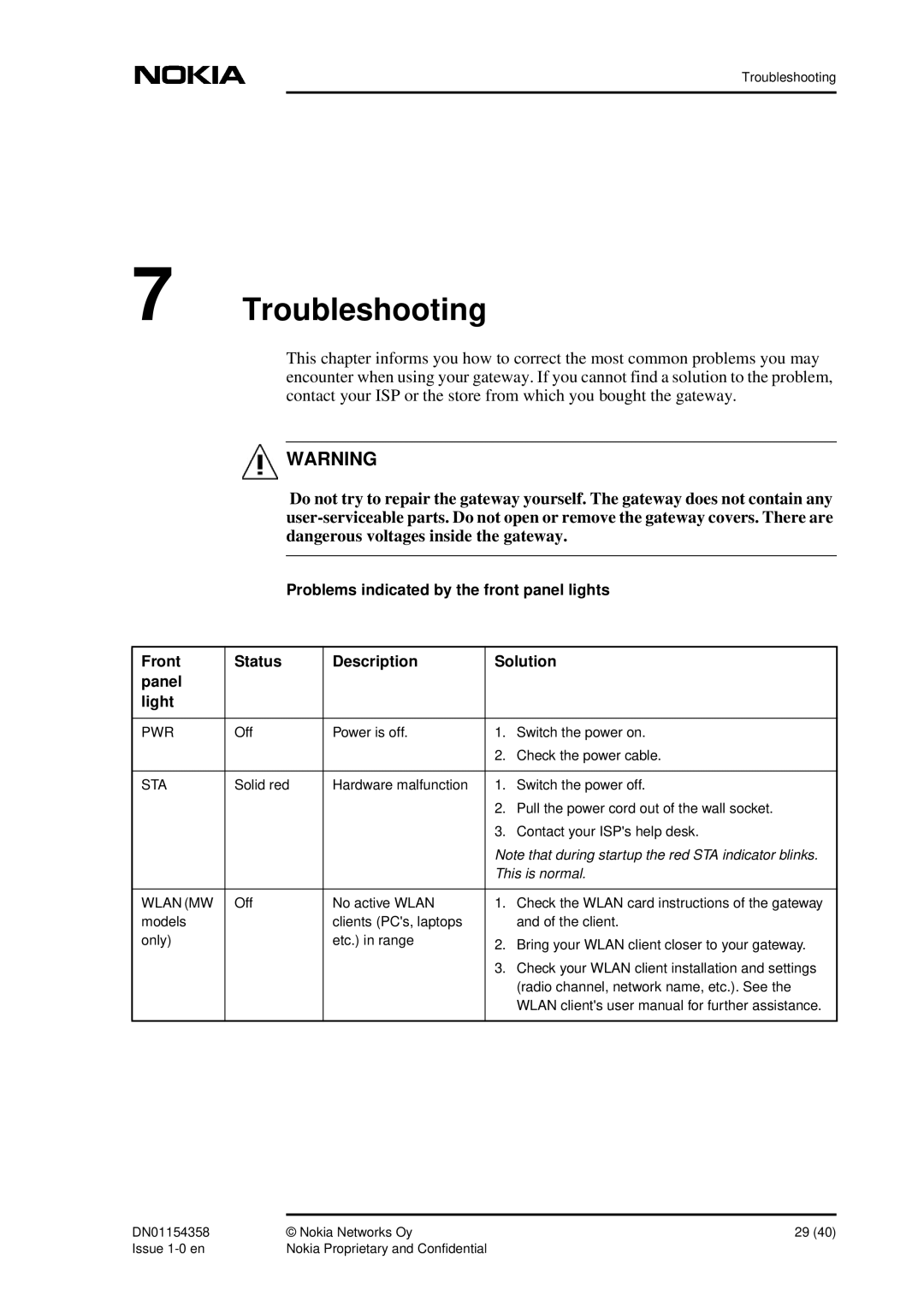 Nokia DSL Gateway High-Speed Internet Connection manual Troubleshooting, Sta 