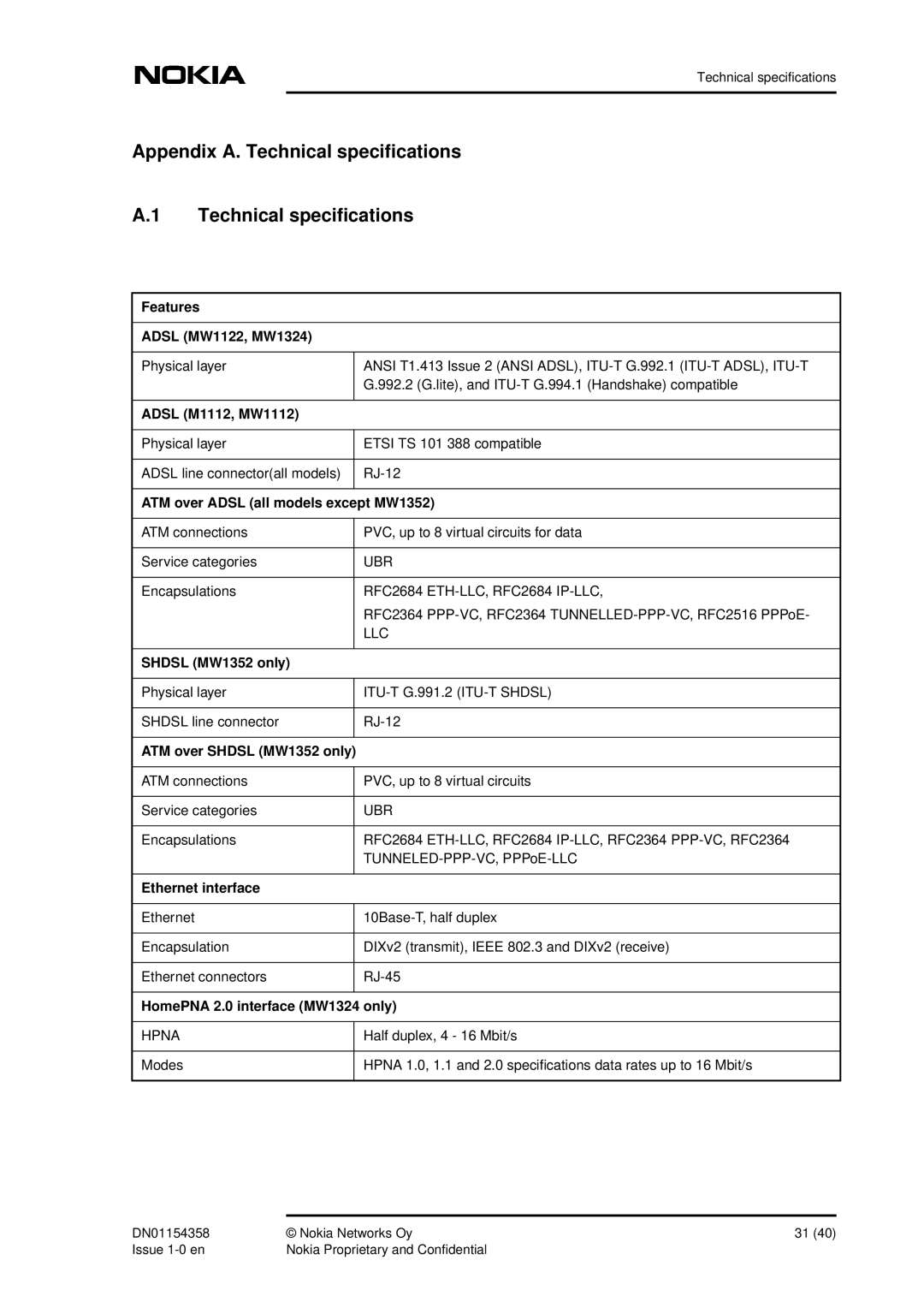 Nokia DSL Gateway High-Speed Internet Connection manual Appendix A. Technical specifications 