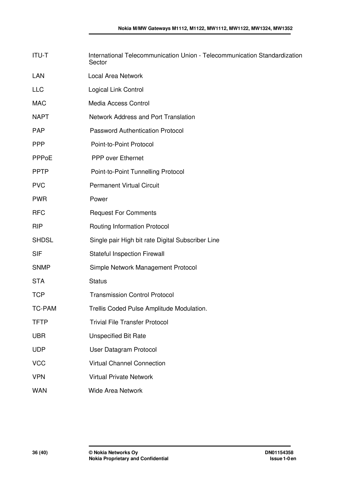 Nokia DSL Gateway High-Speed Internet Connection manual Itu-T 