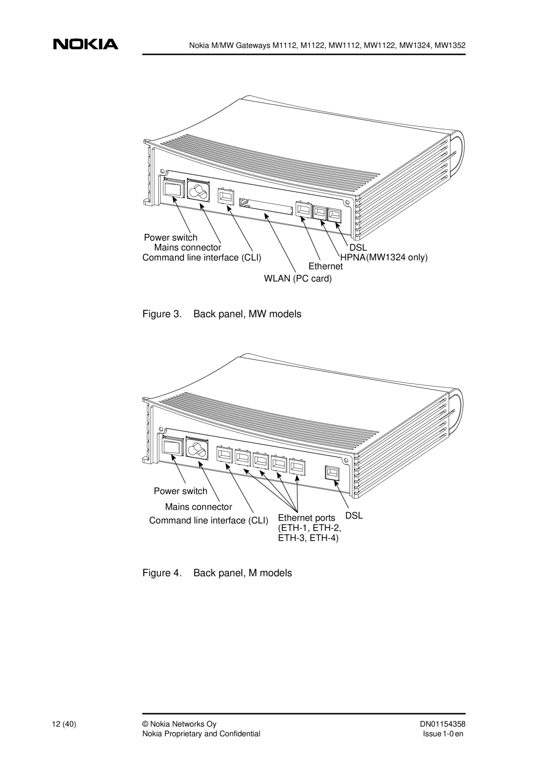 Nokia DSL Gateway High-Speed Internet Connection manual Back panel, MW models, Back panel, M models 