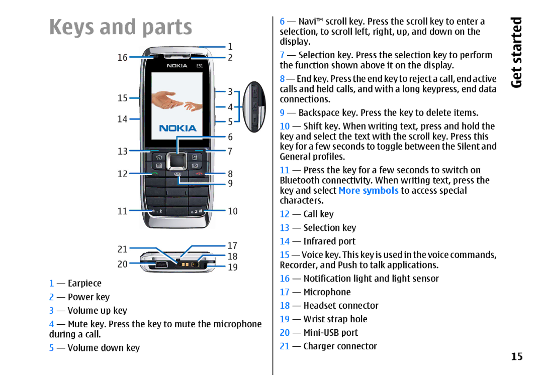 Nokia E51 manual Keys and parts 