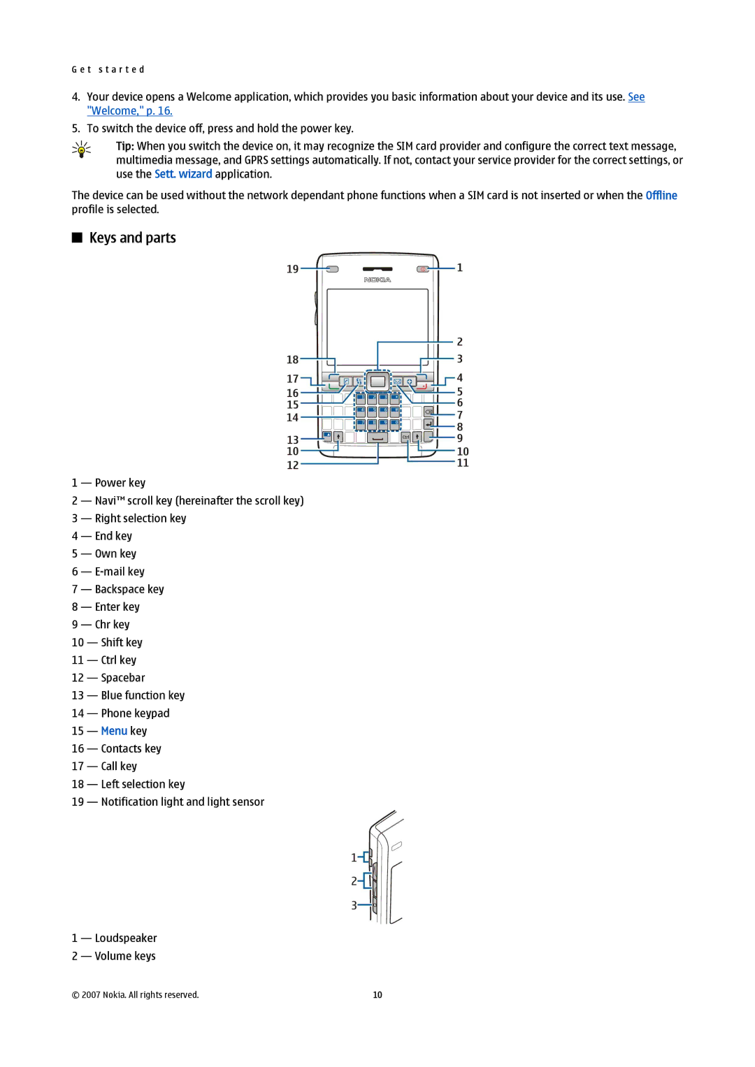 Nokia E61i manual Keys and parts 