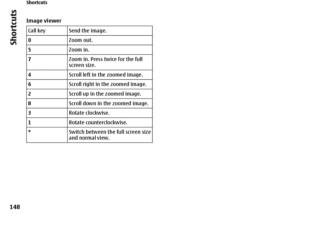 Nokia E66 manual 148, Image viewer 