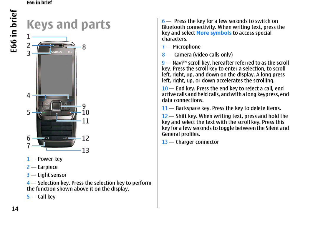 Nokia E66 manual Brief, Power key Earpiece Light sensor 