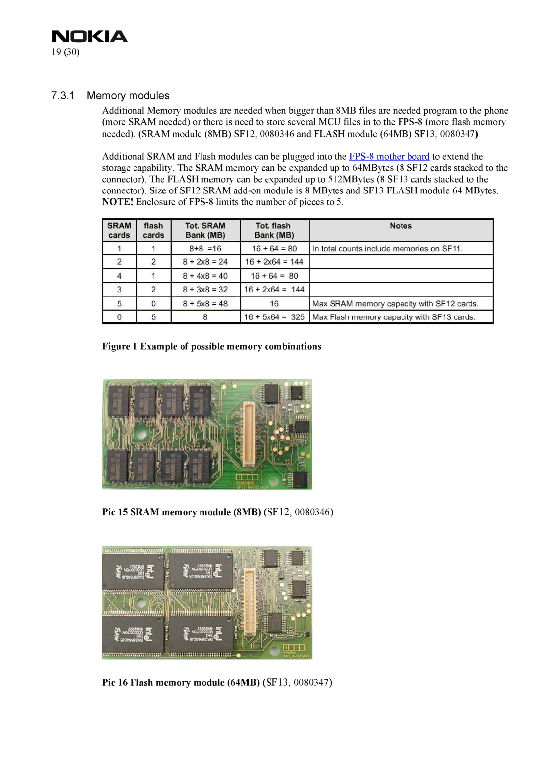 Nokia FPS-8 manual Memory modules 