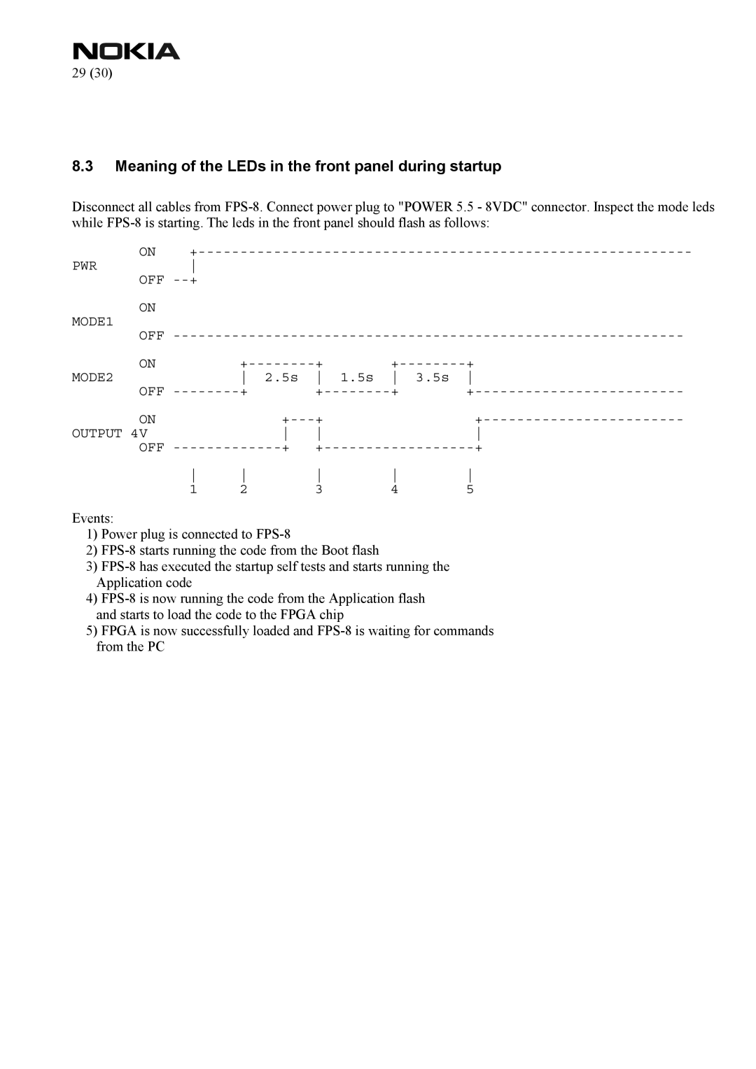 Nokia FPS-8 manual Meaning of the LEDs in the front panel during startup 