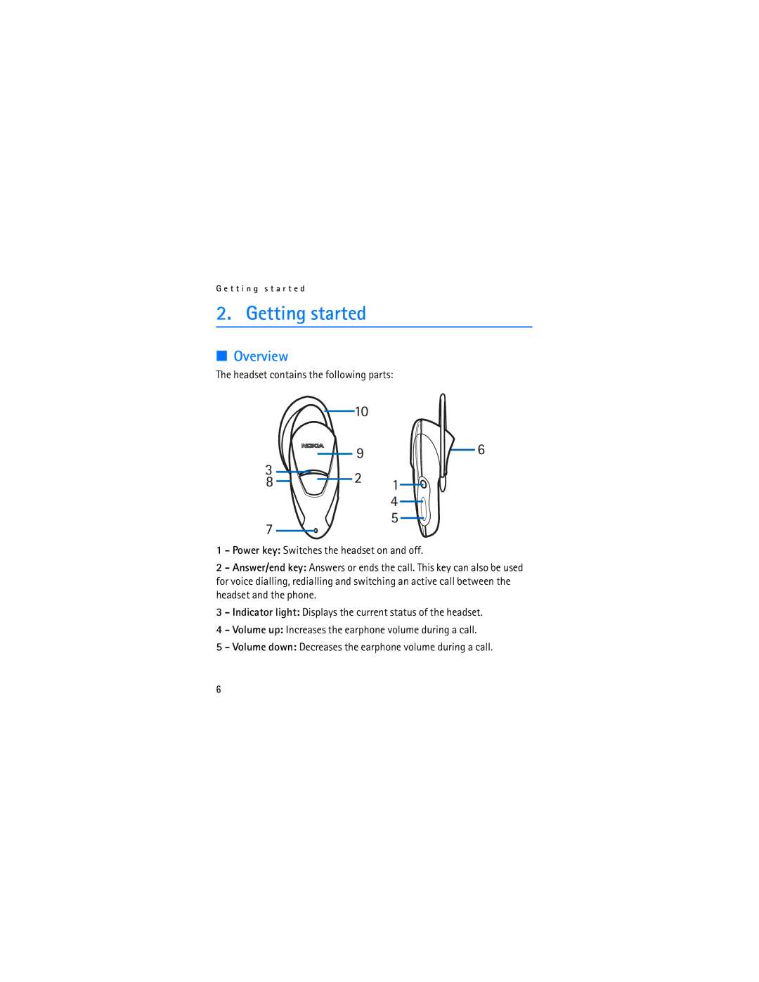 Nokia HDW-3 manual Getting started, Overview 