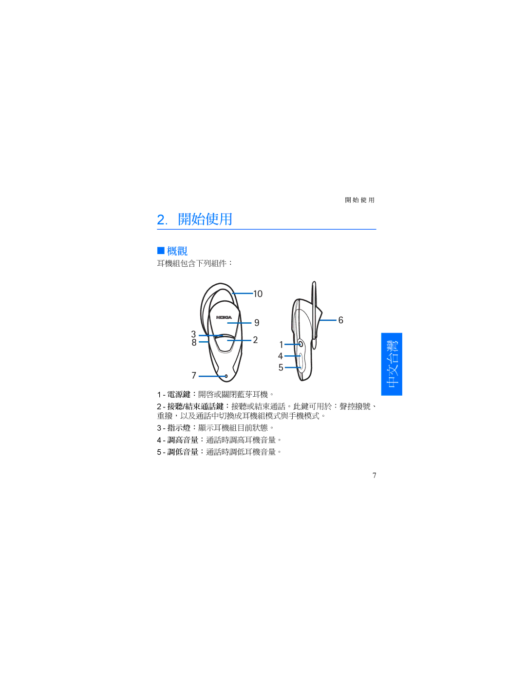 Nokia HDW-3 manual 開始使用 