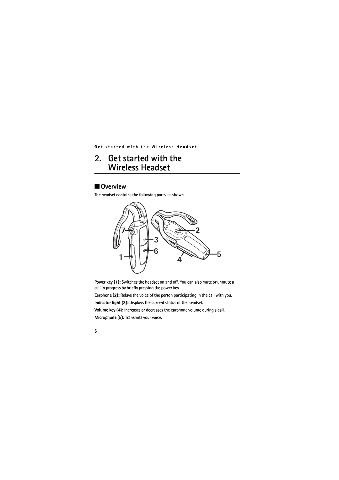 Nokia (HS-11W) manual Get started with the Wireless Headset, Overview 
