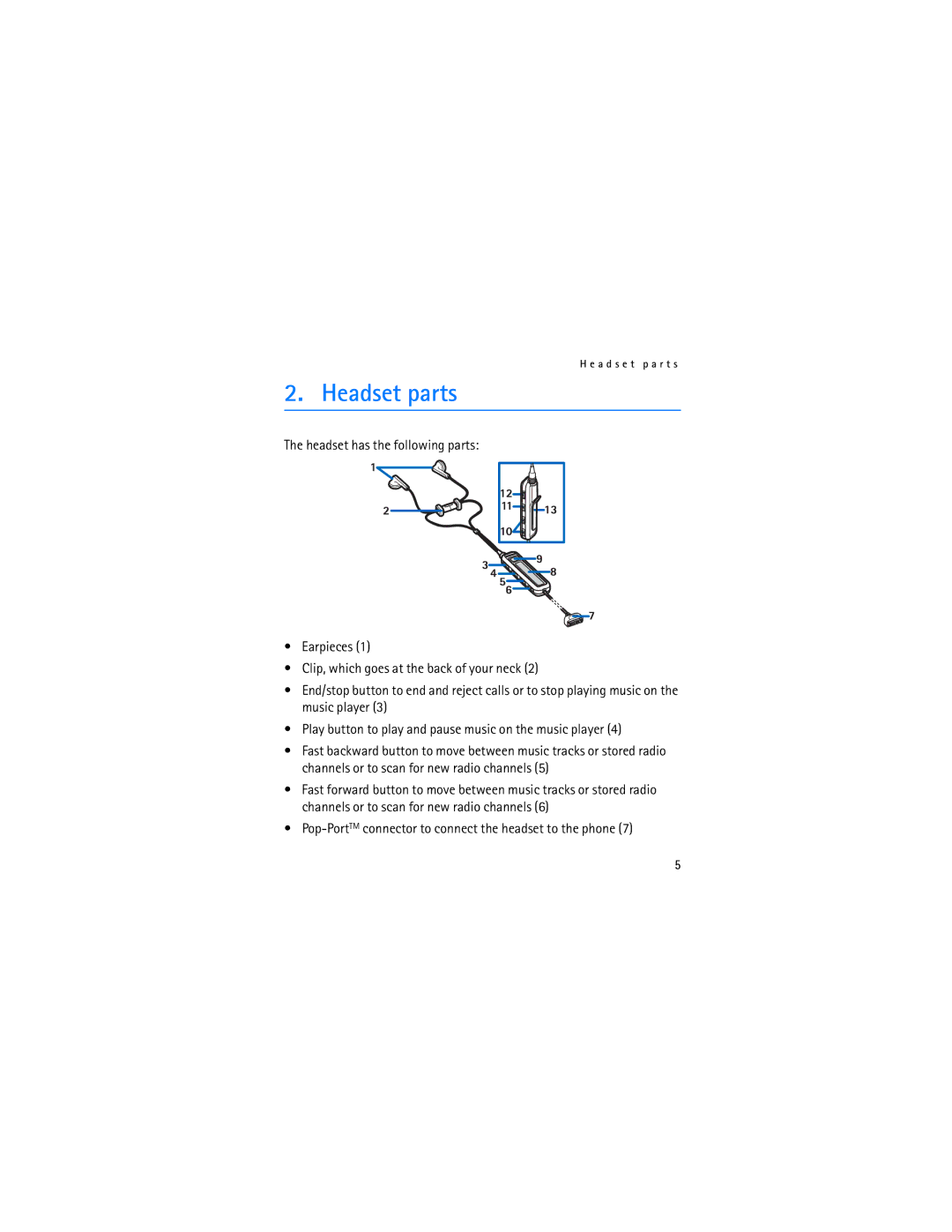 Nokia HS-69 manual Headset parts 