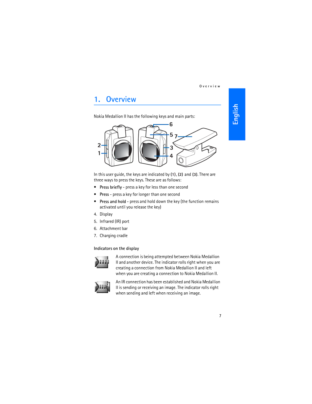 Nokia manual Overview, Nokia Medallion II has the following keys and main parts 