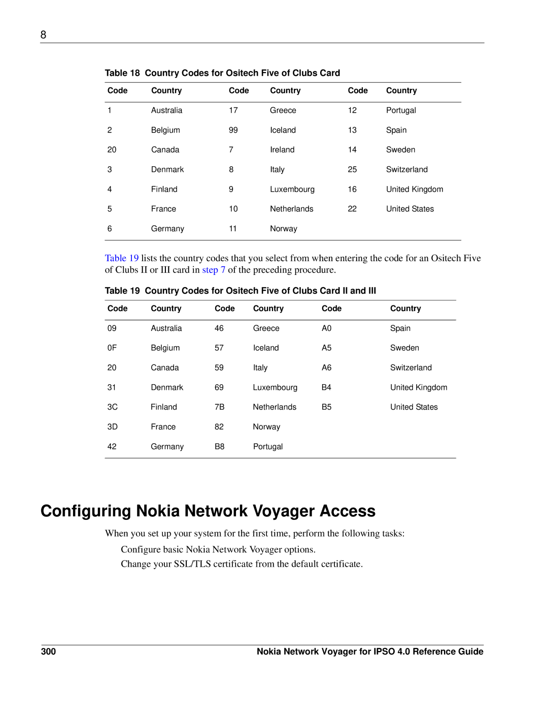 Nokia IPSO 4.0 Configuring Nokia Network Voyager Access, Country Codes for Ositech Five of Clubs Card, 300, Code Country 