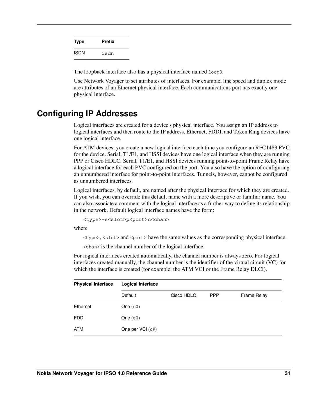 Nokia IPSO 4.0 manual Configuring IP Addresses, Physical Interface Logical Interface 