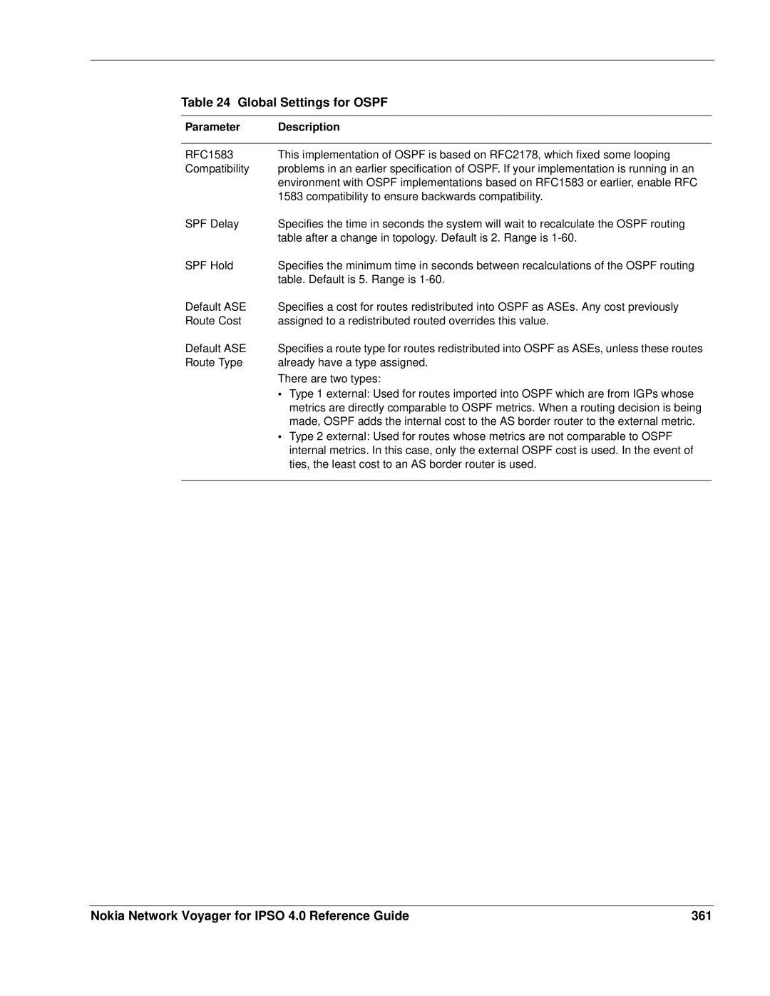 Nokia IPSO 4.0 manual Global Settings for Ospf, Nokia Network Voyager for Ipso 4.0 Reference Guide 361 