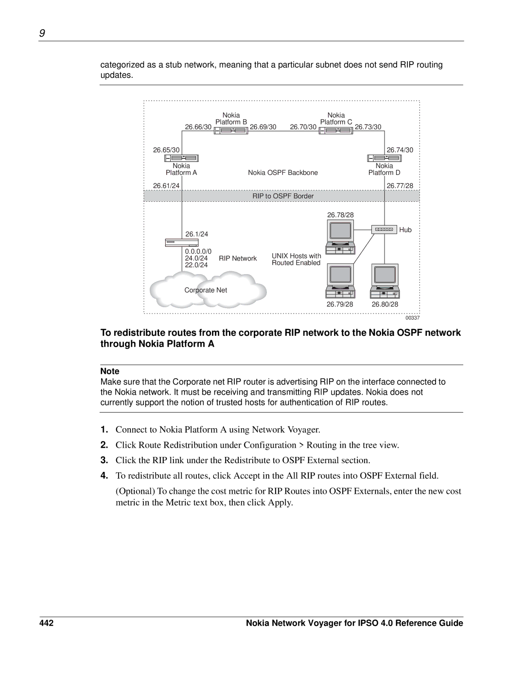 Nokia IPSO 4.0 manual 442 