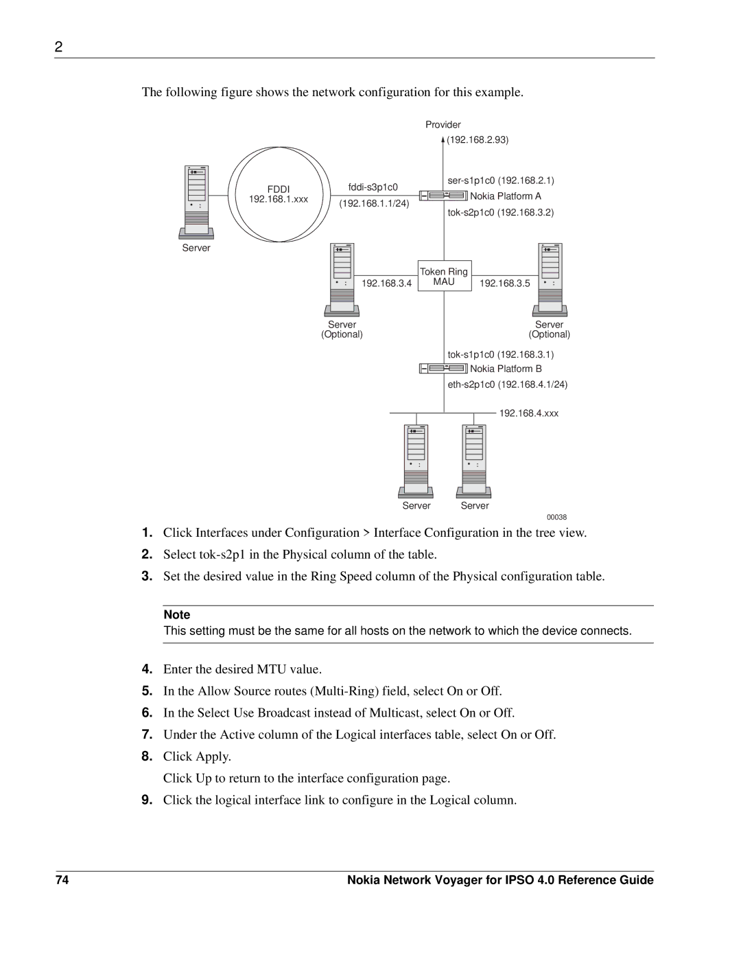 Nokia IPSO 4.0 manual Fddi 