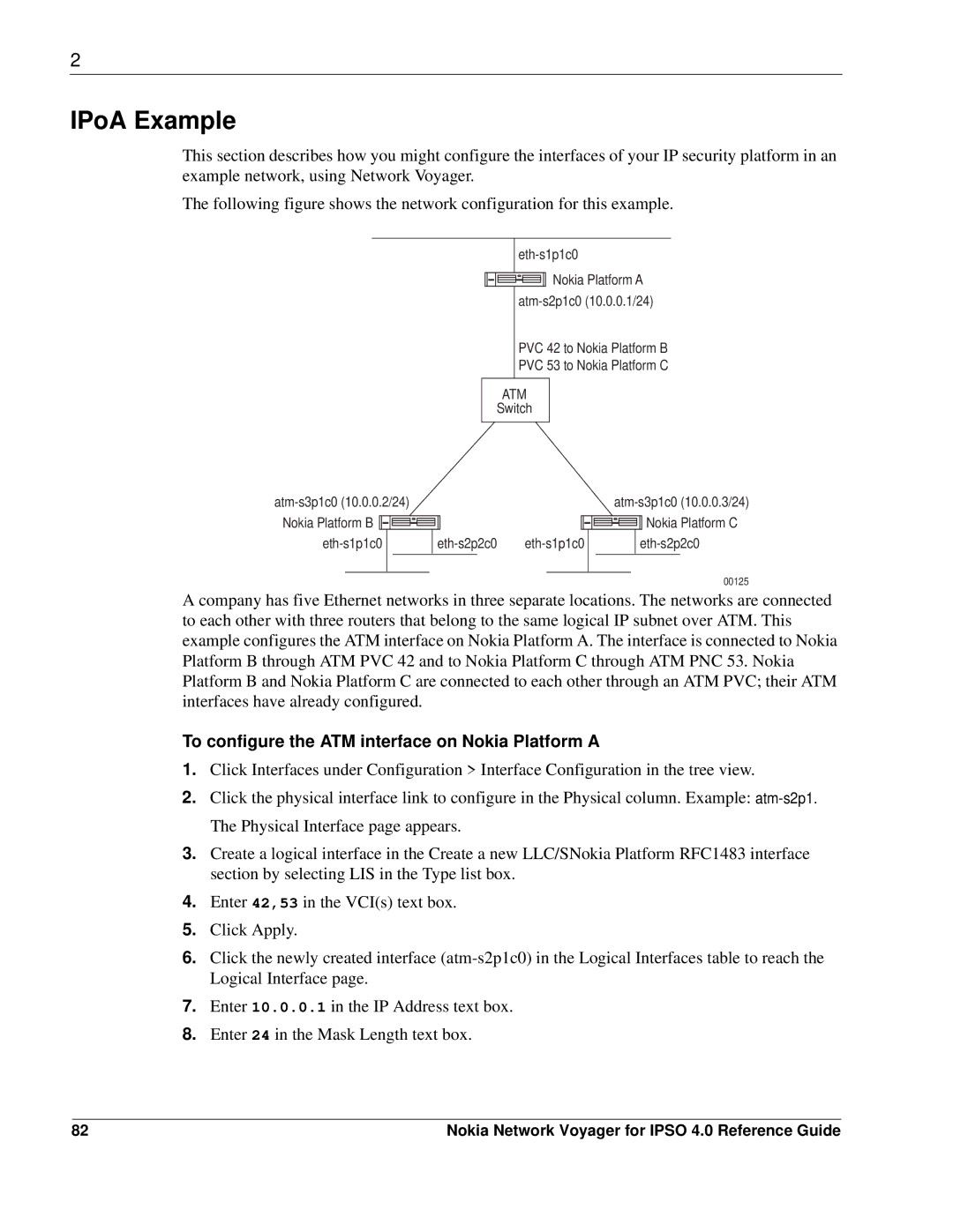 Nokia IPSO 4.0 manual IPoA Example, Atm 