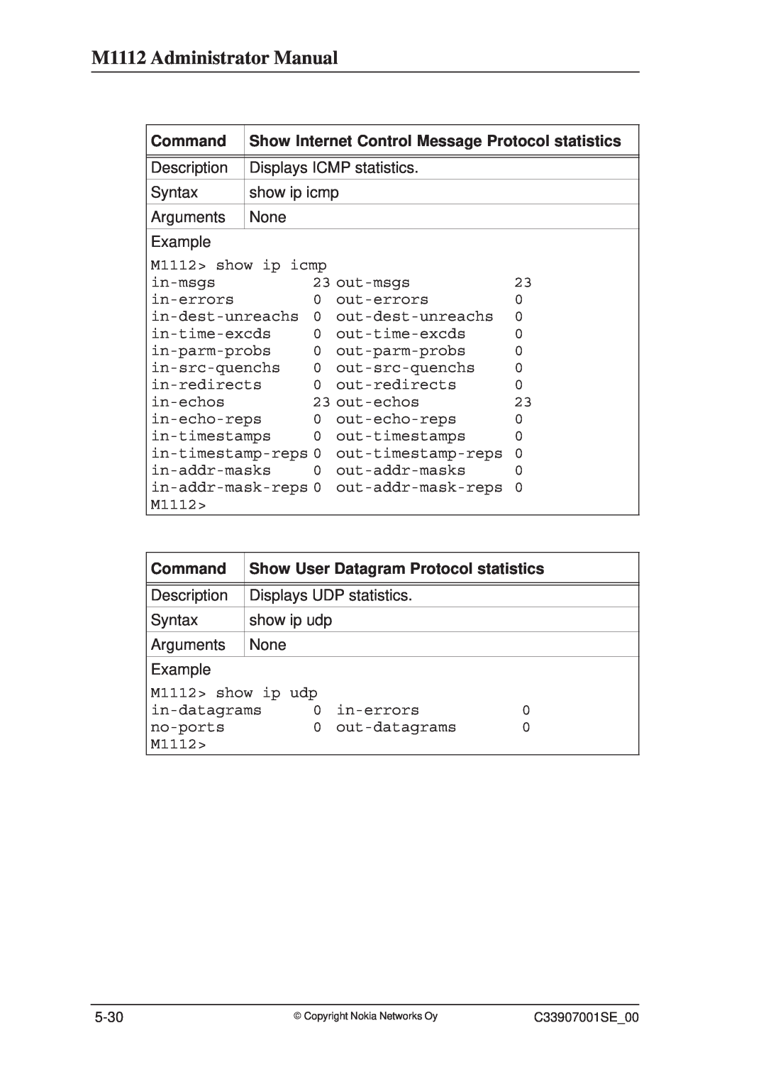 Nokia manual M1112 Administrator Manual, Command, Show Internet Control Message Protocol statistics 