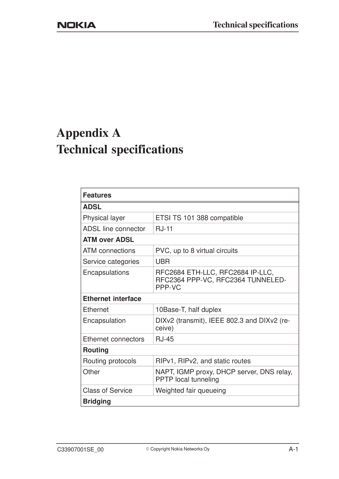 Nokia M1112 manual Features, ATM over Adsl, Ethernet interface, Routing, Bridging 